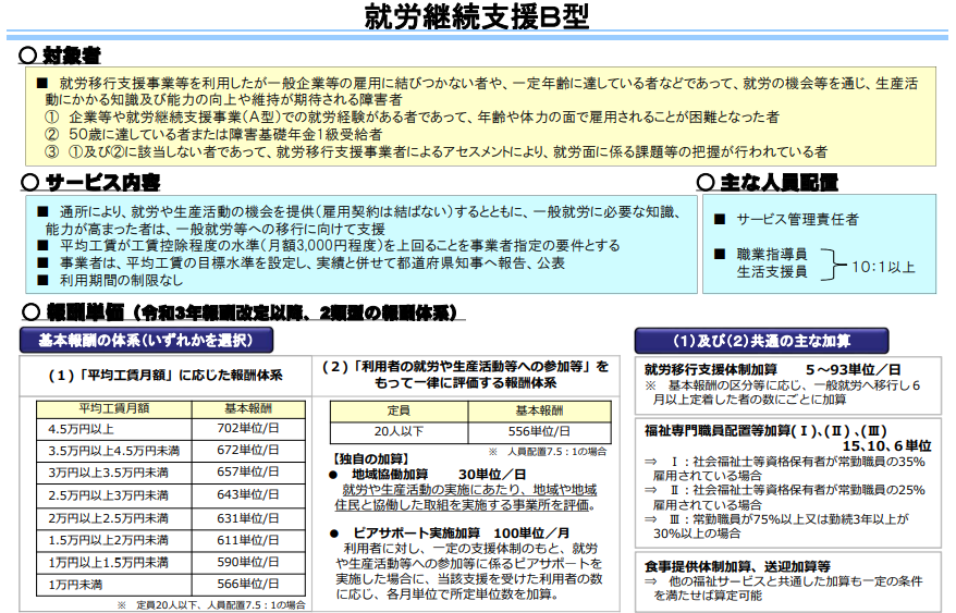 就労継続支援B型事業所「ワークショップOHANA2nd」の利用条件は?利用できる時間も紹介! 就労継続支援B型事業所「ワークショップOHANA2nd」の利用条件は?利用できる時間も紹介!